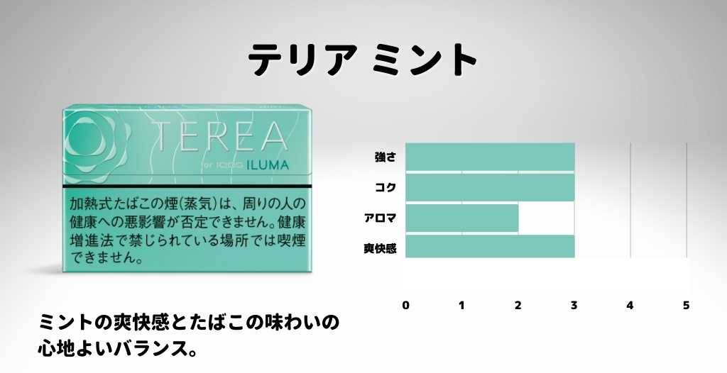 梗薄荷評論
